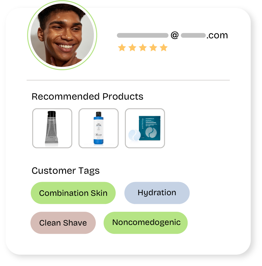 Personalization